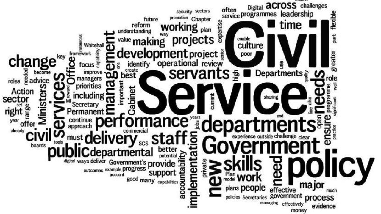Civil Services Preliminary Examination 2025