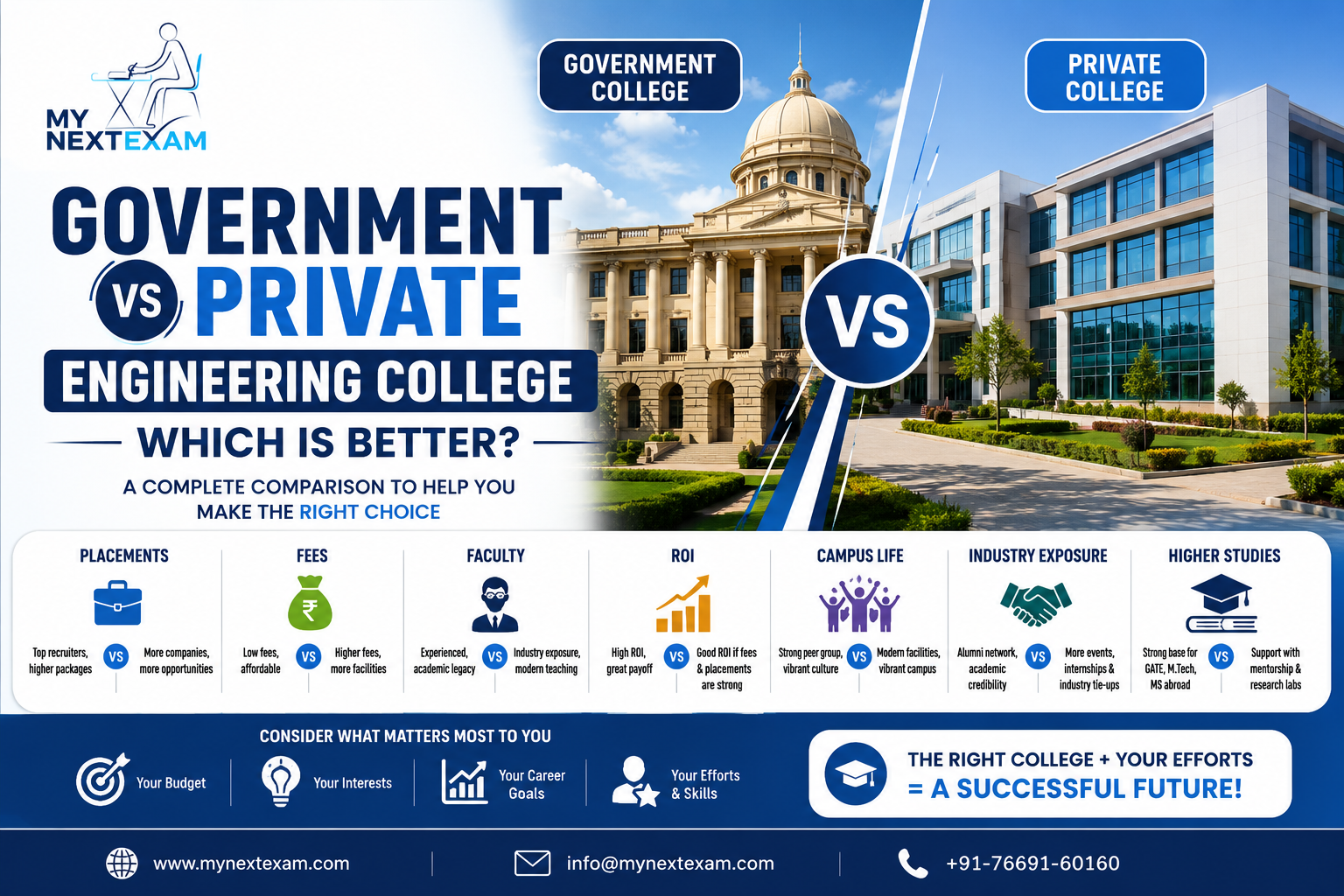 Government vs Private Engineering College: Which Is Better?