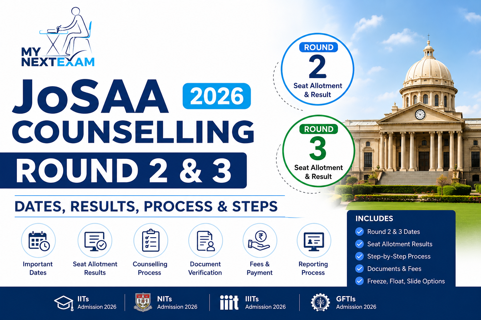 JoSAA Counselling 2026 Round 2 & 3: Dates, Results, Process & Steps